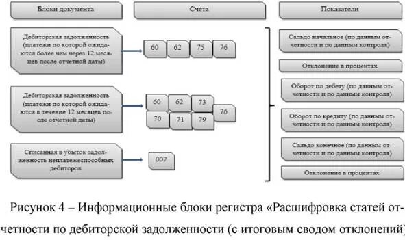 Информационный блок пример. Информационный блок. информационные блоки на сайте пример. информационный блок с описанием сайта. выставочно информационный блок.