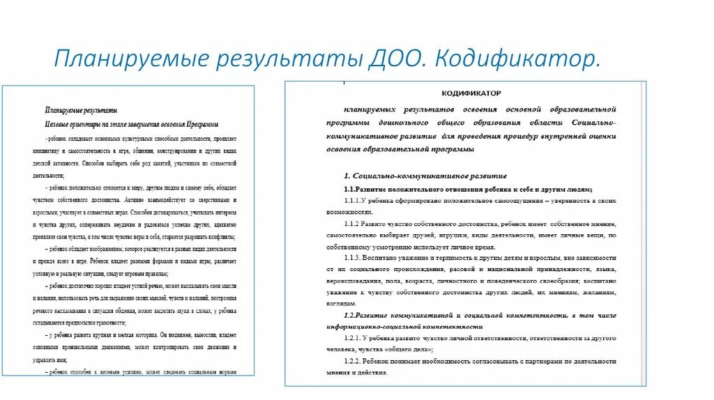 Планируемые результаты доо. Планируемые Результаты классного часа. Кодификатор результатов освоения ООП. Планируемые Результаты классного часа памятник. Планируемые Результаты освоения курса биологии 10-11 класс кодификатор.