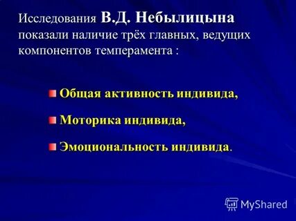 Компоненты темперамента