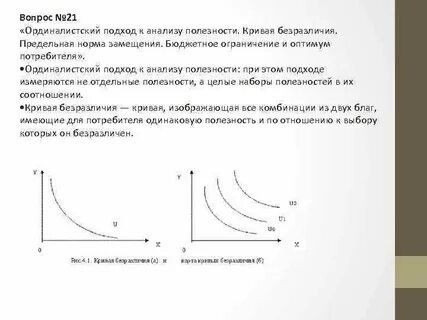 Кривая безразличия предельная норма замещения