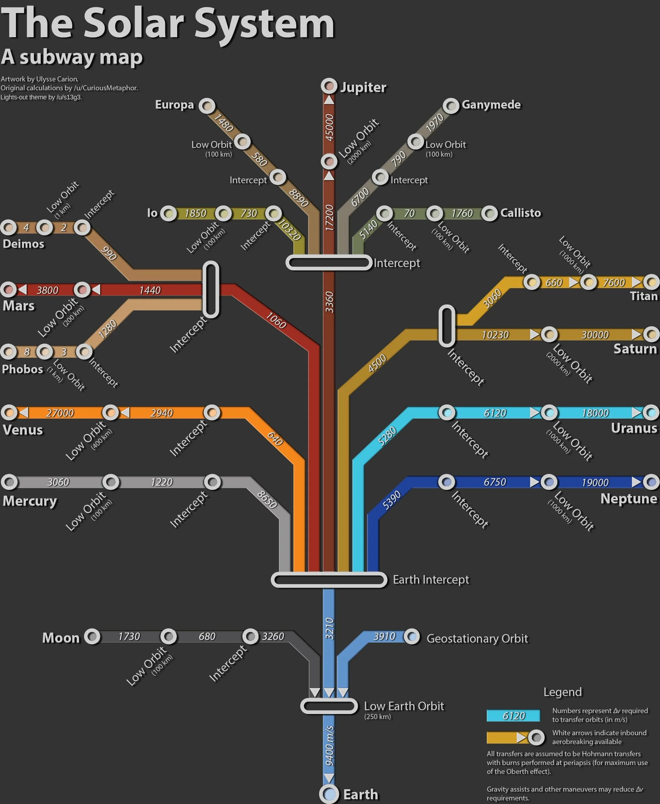Mapping system. KSP Delta v Map 1.8. KSP Delta v Map 1.11. Kerbal Space program карта Дельта v. KSP Delta v Map 1.9.