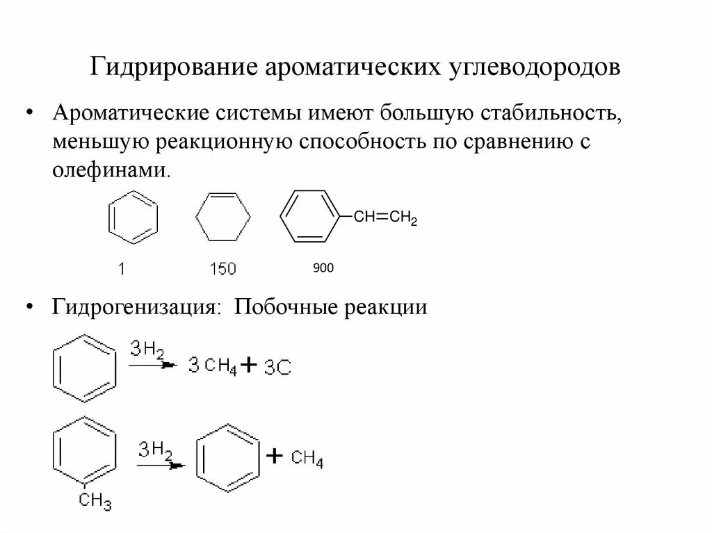 В результате реакции гидрогенизации бензола. Гидрирование кислородсодержащих соединений ароматического ряда. Гидрирование ароматических углеводородов. Гидрирование ароматических соединений. Каталитическое гидрирование толуола.