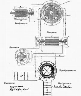 Возбудитель генератора