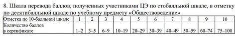 Баллам как переводится