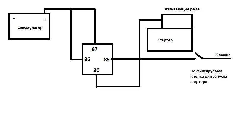 Подключение реле стартера ваз. Схема подключения кнопки пуска стартера. Схема реле стартера ВАЗ 2110. Схема подключения стартера через реле на кнопку. Схема подключения стартера через реле на кнопку ВАЗ 2110.