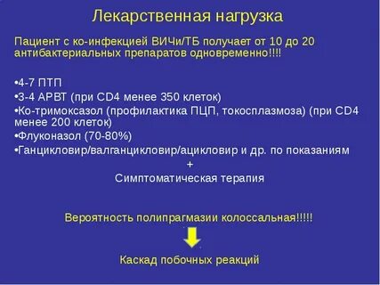 Пациент нагрузка