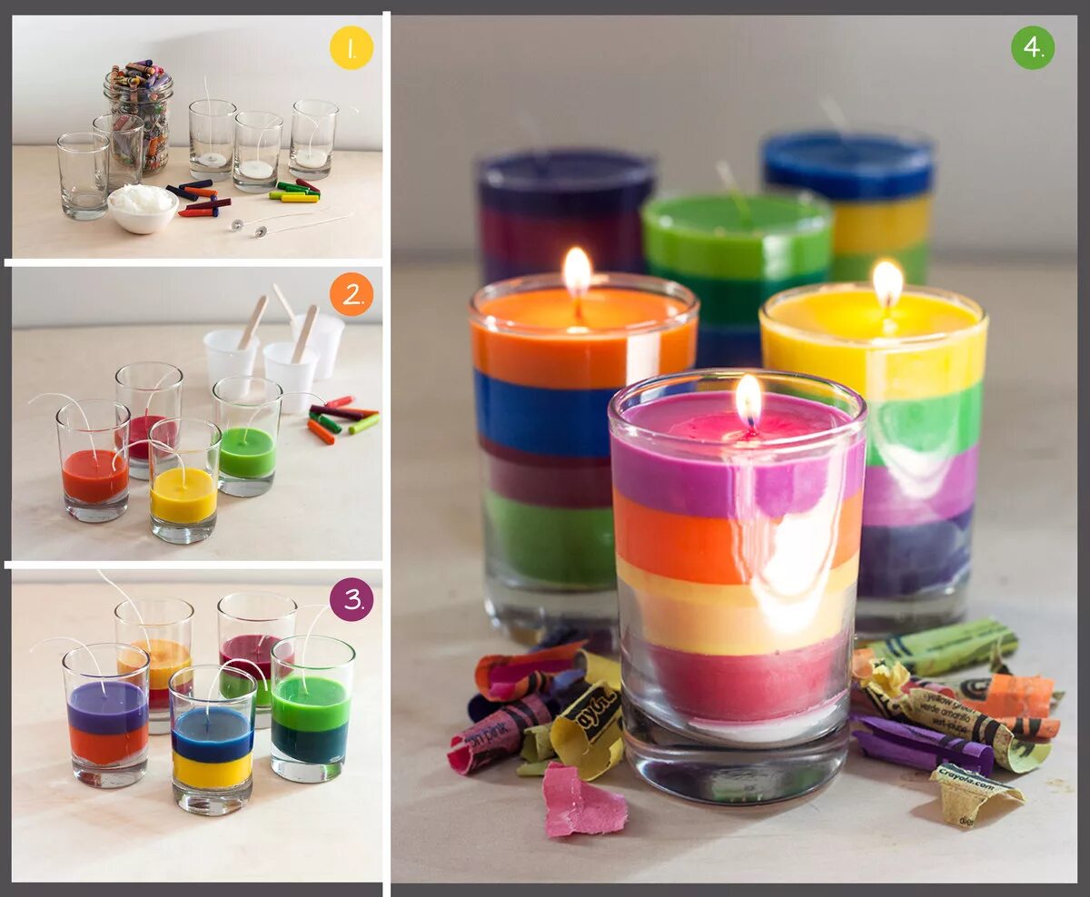 свечи своими руками. как сделать свечку из воска. свечи из парафина. формочка рука для свечей. свечи своими руками в домашних.