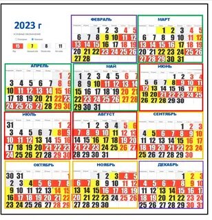 Благоприятные дни для рыбалки в июле 2024