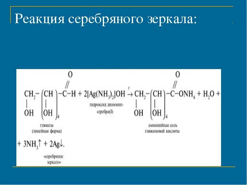 Реакция глюкозы с аммиачным раствором серебра. Реакция серебряного зеркала с глюкозой. Качественная реакция на глюкозу серебряного зеркала. Реакция серебряного зеркала с глюкозой формула. Реакция серебряного зеркала уравнение реакции.