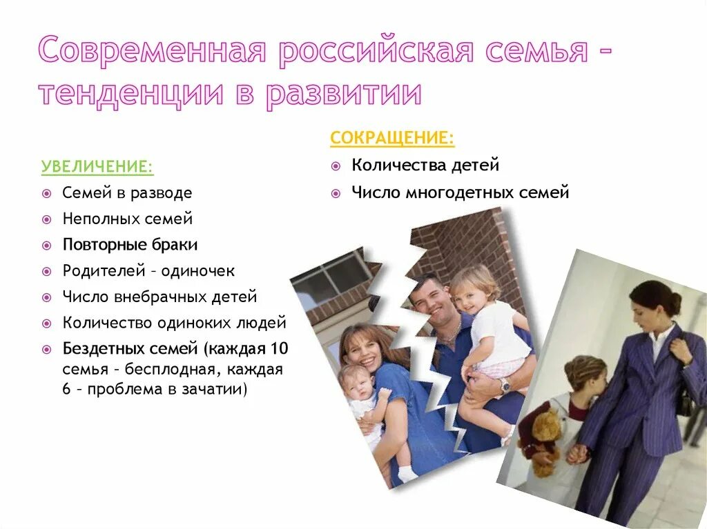 Современная семья. Особенности современной семьи. Тенденции развития семьи. Современная Российская семья. Изменение в российской семье