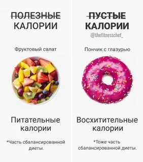Полезные калории