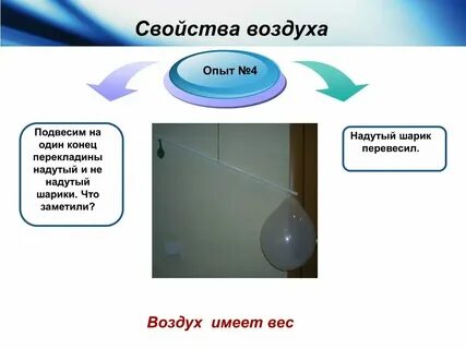 Воздух в упругой оболочке