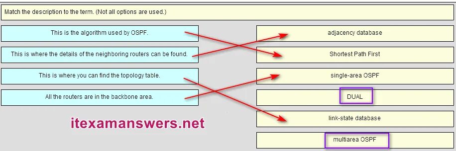 Memory Match. Adjacency list databases. Options for the use. Match the occupation to the description. Match the signs to the shops