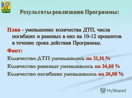 Факты 24