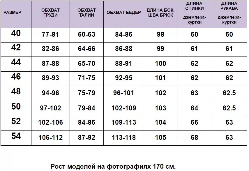 Размера и в любом количестве. Размерная сетка 44 размер женский 48. Размерная сетка женской одежды 42 44 46 48. Размерная сетка женской одежды 44-46. Размерная сетка женской одежды 46-48.