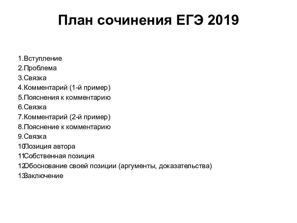 Сочинение егэ по русскому вариант 7. План написания сочинения по русскому. Схема сочинения ЕГЭ по русскому языку. Схема по написанию сочинения ЕГЭ. План написания сочинения ЕГЭ.