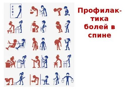 Профилактика боли