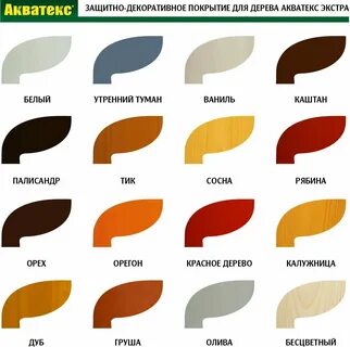 Краска по дереву акватекс