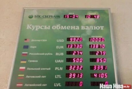 Валюта на завтра в банках кемерово