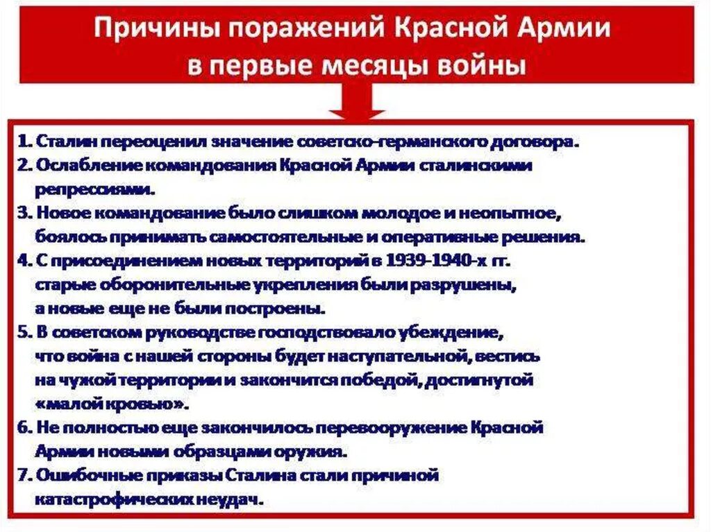 Какие факторы приведшие к крупным поражениям красной. Причины поражений в первые месяцы войны. Причины неудач красной армии. Причины неудач красной армии в первые месяцы войны. Причины поражения красной армии в первые годы войны.