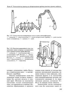 Конвертер газов