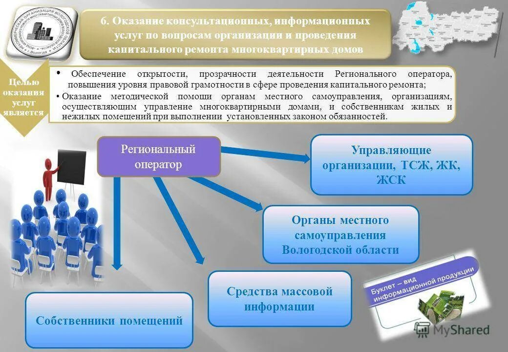 Оказание консультационных и информационных услуг. Деятельность по оказанию консультационных и информационных услуг. Технология оказания услуг. Предоставление консультационных услуг.