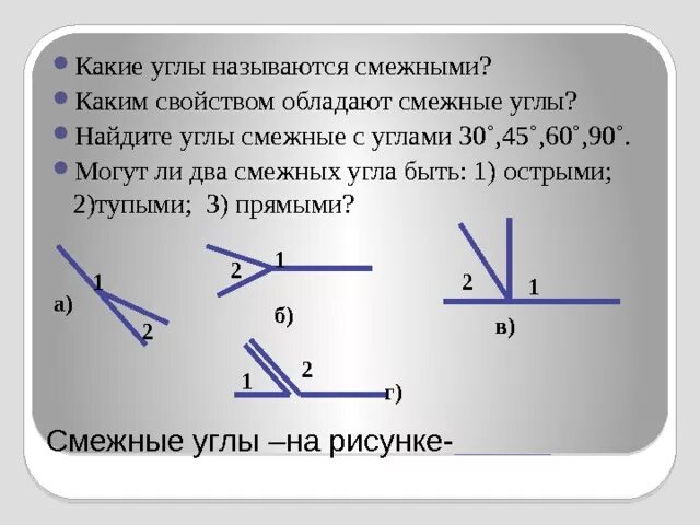 Смежные углы. Какие углы называют смежными. Какие углы называются смежными рисунок. Смежные углы рисунок.