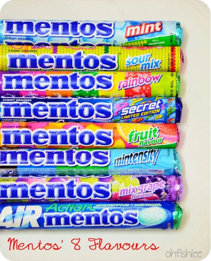 Вкусы ментоса. Кислый ментос. Песня ментоса. Ментос. Цвет mentos.