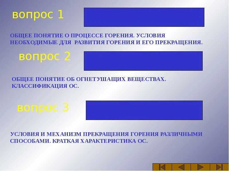 Основными способами прекращения горения являются. Способы прекращения процесса горения. Условия необходимые для процесса горения. Основные условия процесса горения. Процесс горения. Условия возникновения и прекращения.