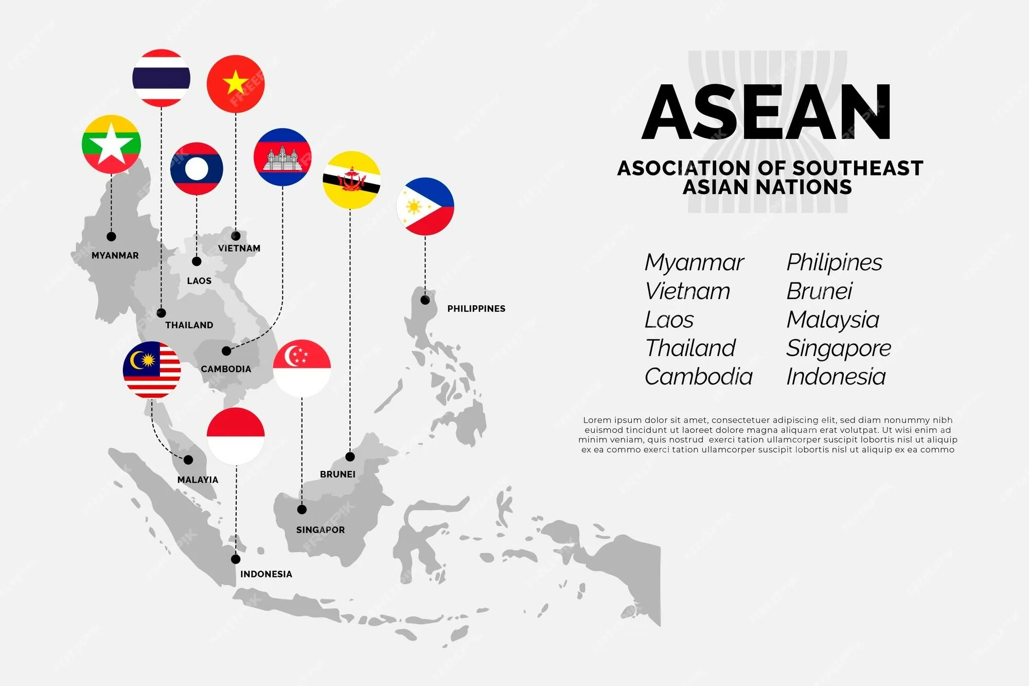 Страны асеан на карте. Лидеры асеан. Схематическая структура асеан. Asian nations. Флаги юго восточной азии.