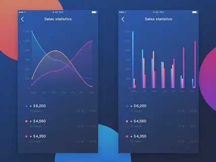 Stat rocketcom