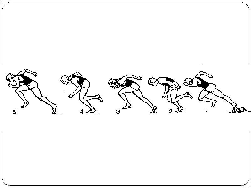 Техника бега 10 10. Техника бега на дистанции 100м. Техника бега на 100 метров. Бег на короткие дистанции 100 м техника бега. Правильная техника бега на 100 метров.