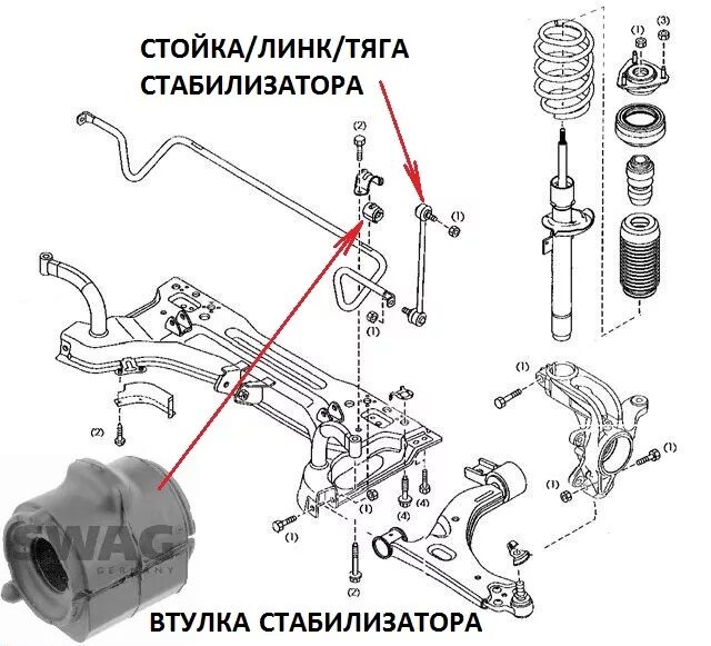 Мазда демио передняя подвеска. Схема подвески передней mazda demio 2003. мазда демио 2003 задний ходовой. mazda demio 2 передняя подвеска. мазда 3 передняя подвеска схема.