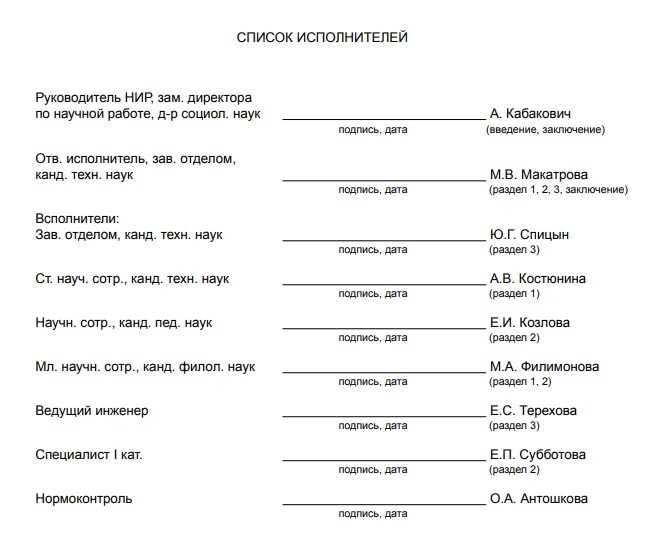 Код нир. Список исполнителей. список исполнителей научной работы. список исполнителей гост. список исполнителей нир.