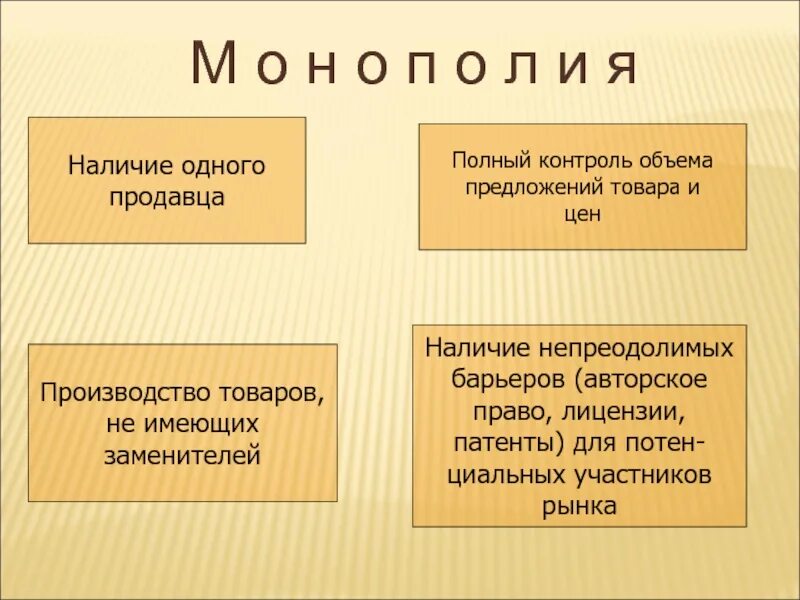 Полный контроль синоним. Полный контроль объема предложений товара и цен. Монополия наличие 1 продавца производство товаров. Полный контроль.