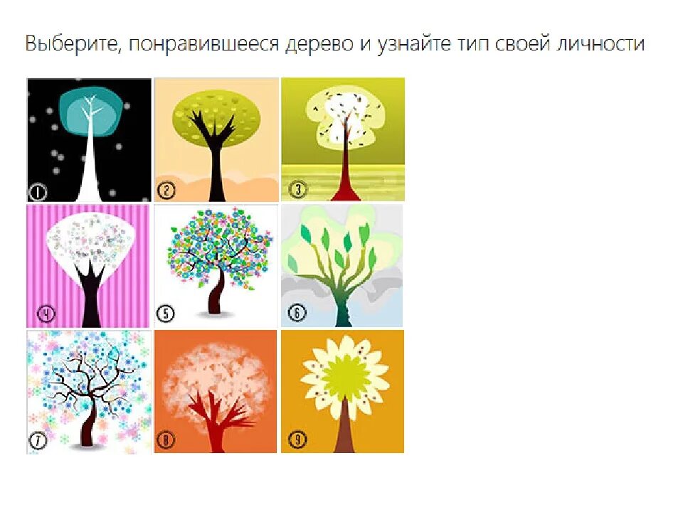 Тест по рисунку. Тест картинка. Психологические тесты на личность в картинках. Рисунки для психологических тестов. Психологический рисунок личности тест.