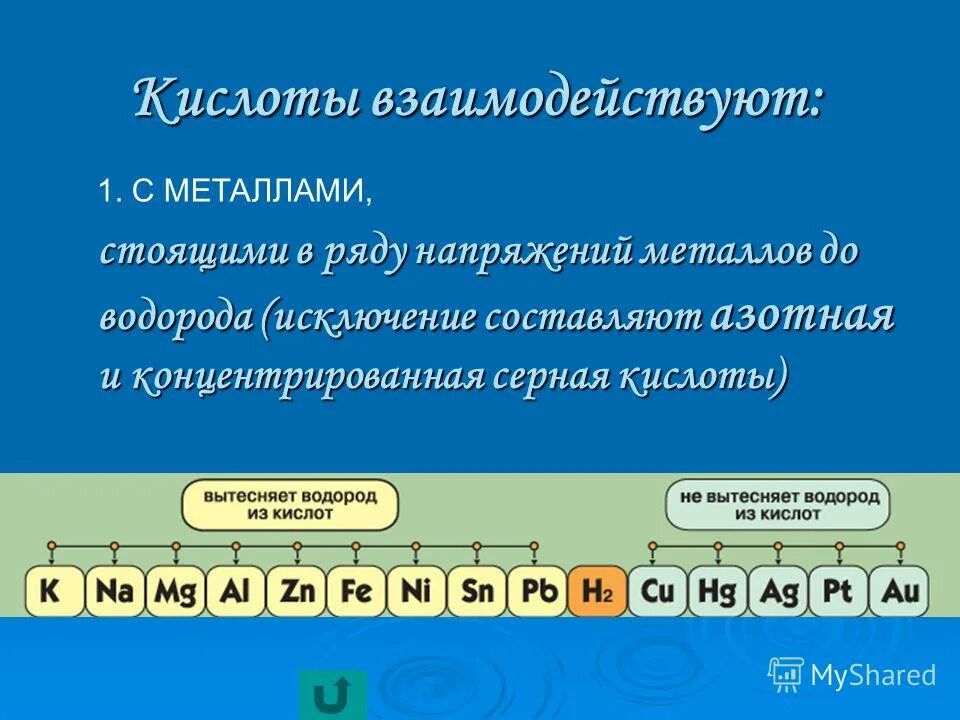 Кислоты исключения. Кислоты реагируют с металлами исключения. Кислоты исключения с металлами. Металлы которые не реагируют с кислотами. Ряд металлов которые с кислотами не реагируют.