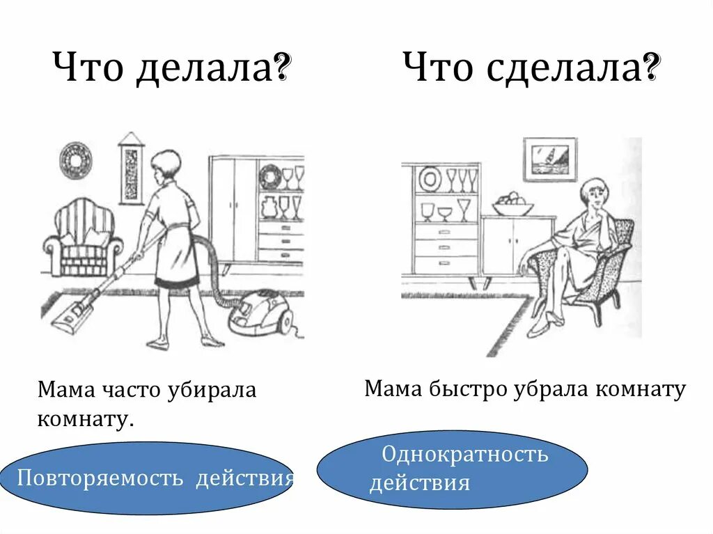 Что делает 06. Что делать что сделать. Картинки с вопросом что делаешь.