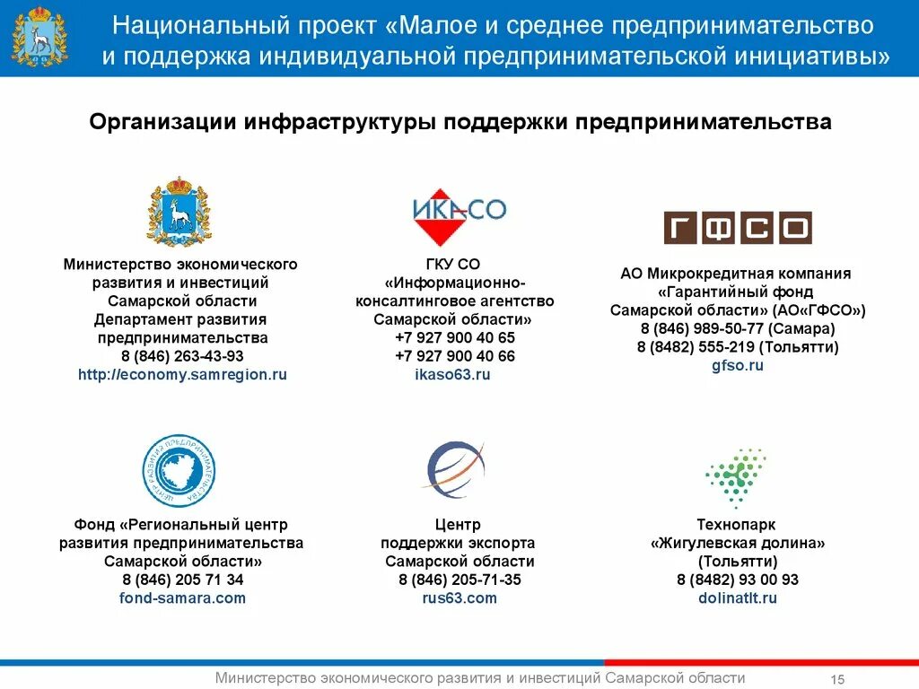 Национальный проект малый бизнес. Национальный проект МСП. Нацпроект Малое и среднее предпринимательство. Национальный проект Малое предпринимательство.