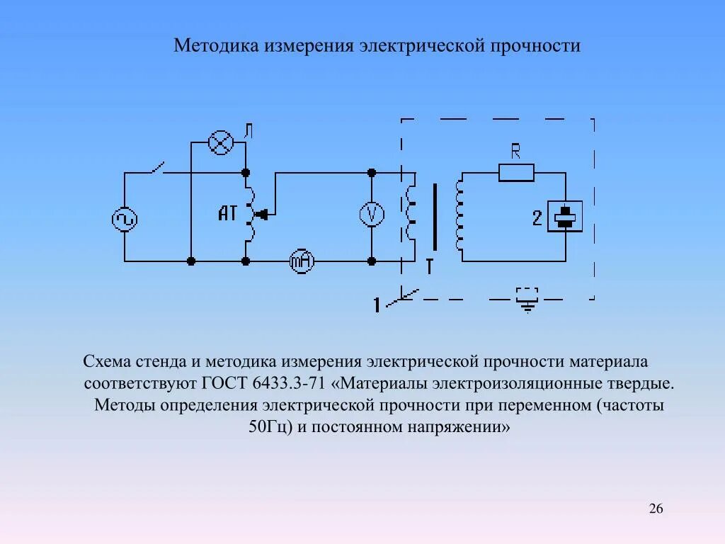 Испытание постоянным током