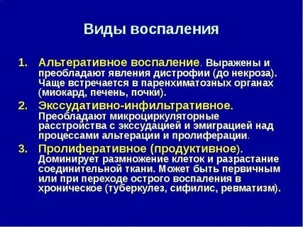 Виды воспаления фото