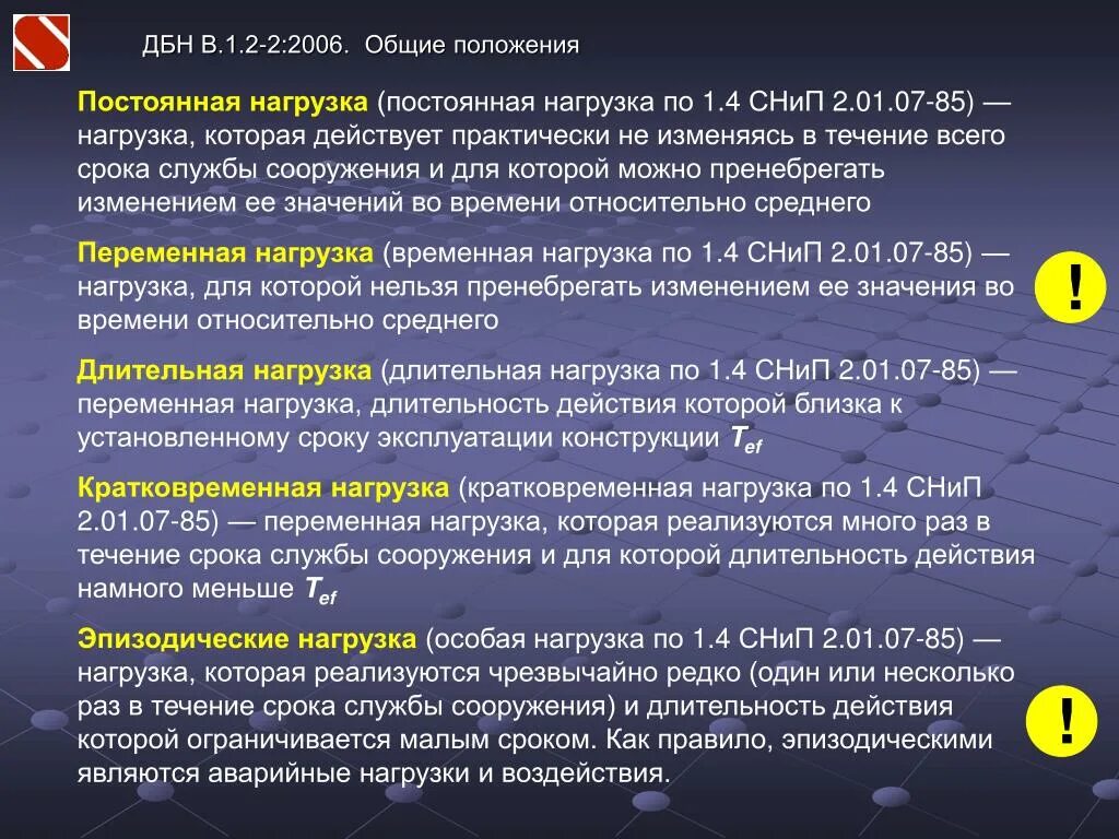 Постоянная и временная нагрузка. Постоянные и временные нагрузки. Постоянные нагрузки. Длительные и кратковременные нагрузки. Нагрузки и длительное время