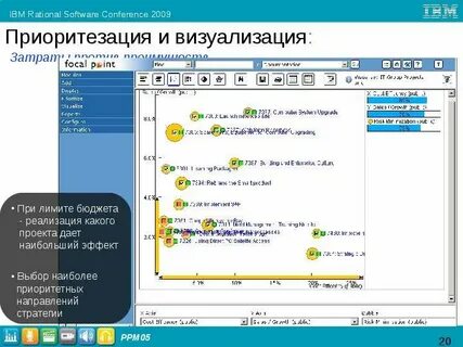 Ibm rational