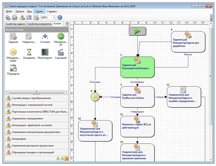 Управление документацией программного обеспечения. Workflow бизнес процессов. Workflow диаграмма. Навигационная диаграмма в дизайне. Технология workflow в документообороте.