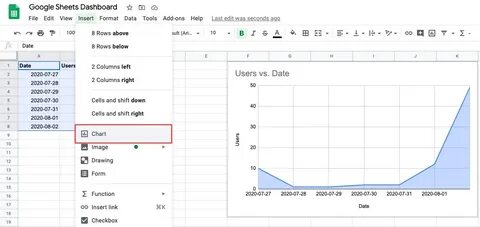 Функции google sheets