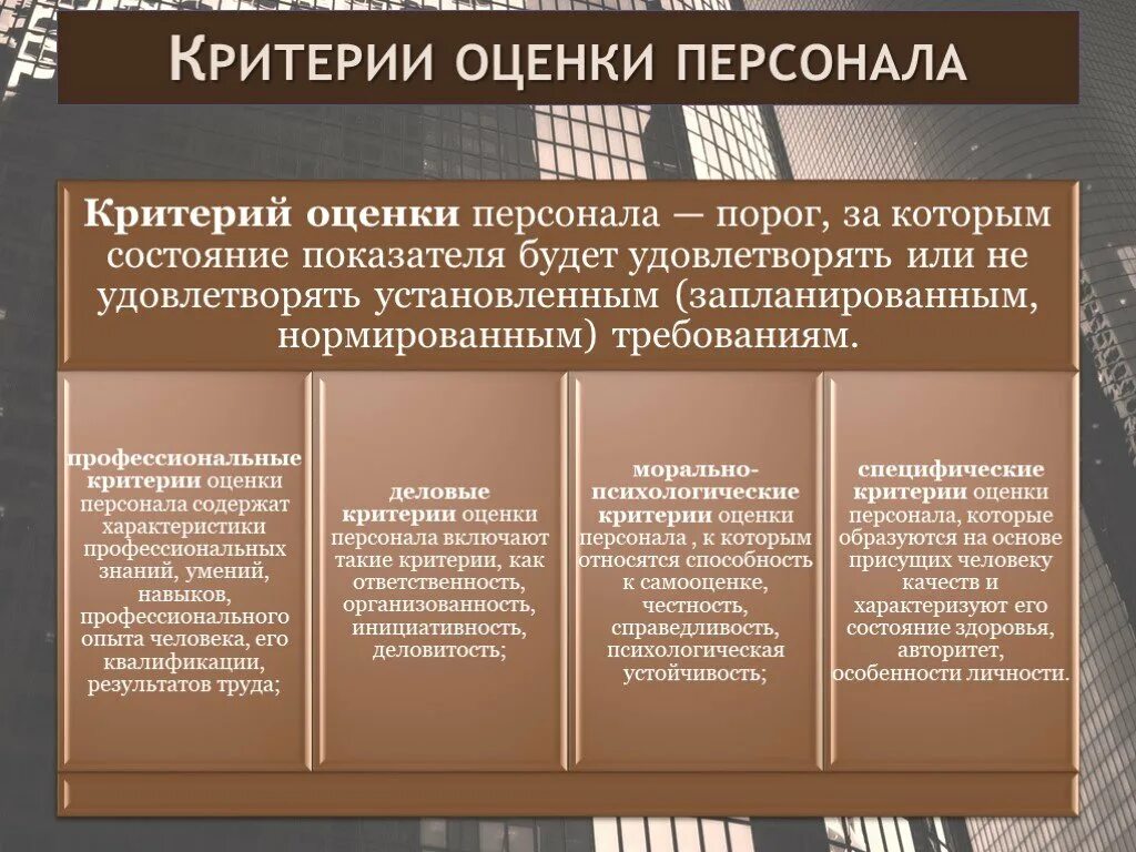 Оценка деятельности работников организации. Критерии оценки персонала. Критерии оценки работы персонала. Оценка качества работы сотрудника. Критерии оценки эффективности работы сотрудников.