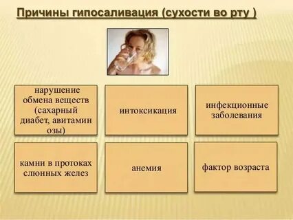 Веки сушит почему