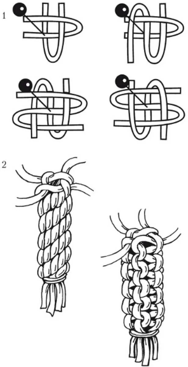 Темляк схема плетения узел. Узел Лотос макраме схема плетения. Круглый шнур макраме схемы плетения. Шнур макраме схемы плетения. Темляк из паракорда схемы