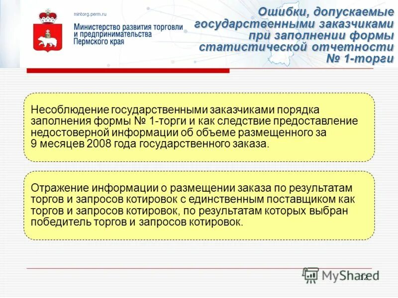 Размещение у субъектов малого предпринимательства. Размещение у субъектов малого предпринимательства