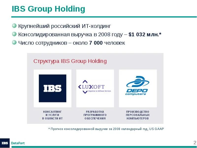 Ibs data. IBS Group структура. IBS структура компании. Презентация Group IB. IBS Group схема.